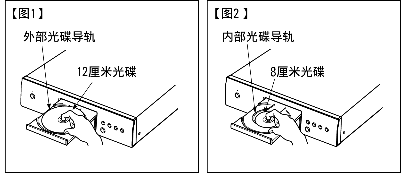 Pict Discholder DCD600NE